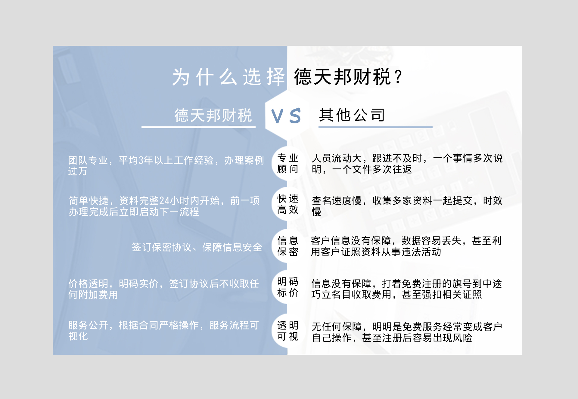 国际商标注册